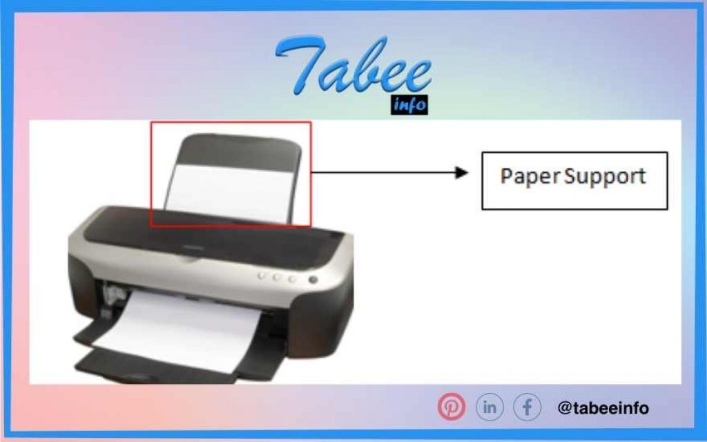 printer-parts-name-with-picture